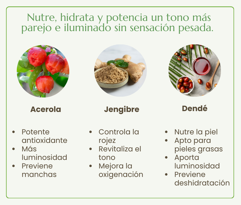 Nutre, hidrata y potencia un tono m&aacute;s parejo e iluminado sin sensaci&oacute;n pesada.  